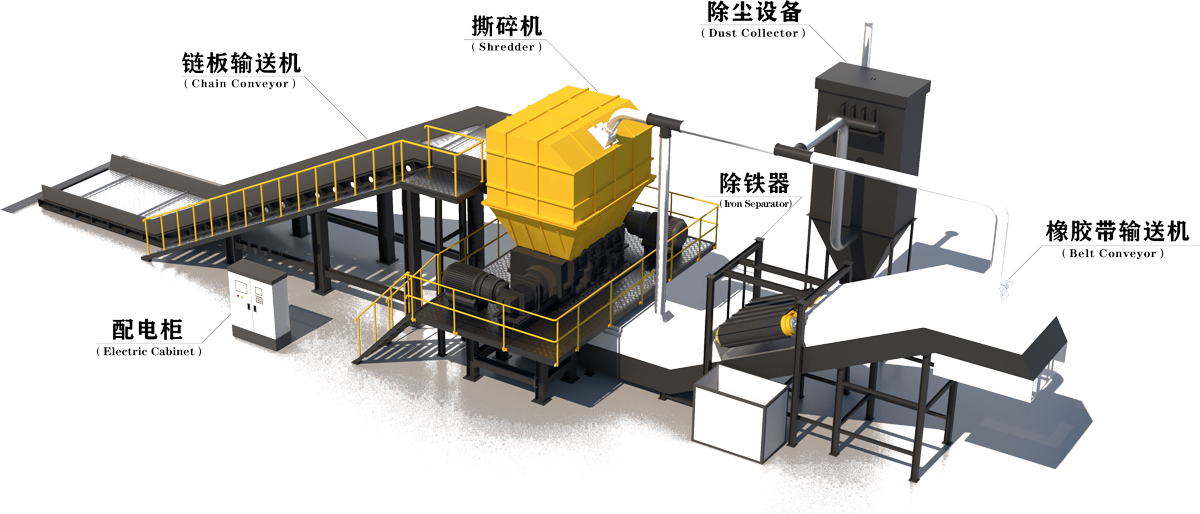 四軸撕碎機工藝流程